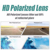 New Polarized Round Sunglasses Mens Womens Brand Designer